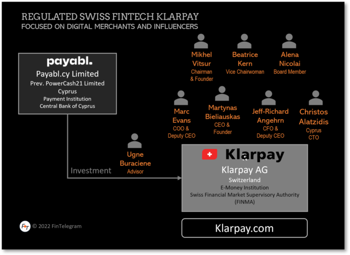 Regulated Swiss fintech Klarpay on PayNews42