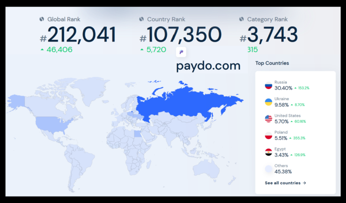 PayDo website statistics
