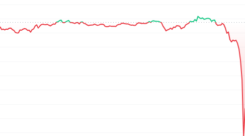 Clickbait? In-Depth Analysis: Matrixport Analyst Foresees SEC’s Likely Rejection of Bitcoin Spot ETFs in January!